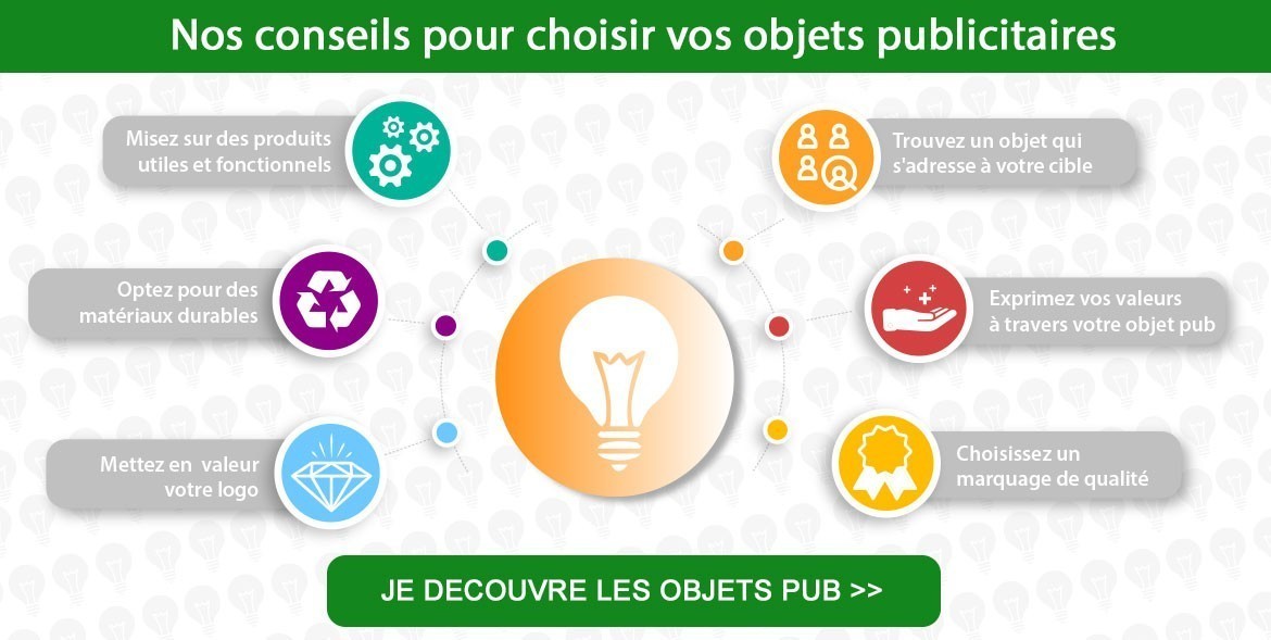 Quelles étapes pour choisir vos objets publicitaires ?